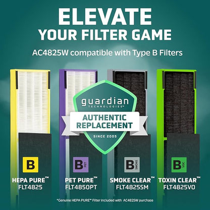 GermGuardian Air Purifier for Home - Image 5