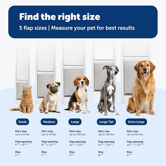 PetSafe Sliding Glass Pet Door - Image 6