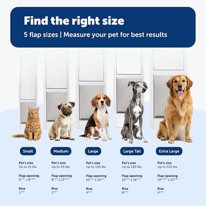 PetSafe Sliding Glass Pet Door - Image 6
