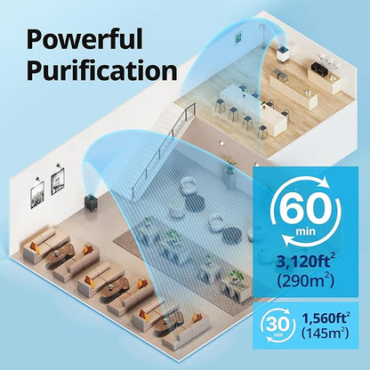 Coway Airmega 400S App-Enabled Smart Air Purifier, True HEPA Air Purifier - Image 3