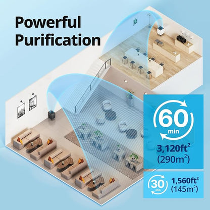 COWAY Air Purifier for Large Room Whole Home Up to 3, HEPA Filter for Smoke - Image 3