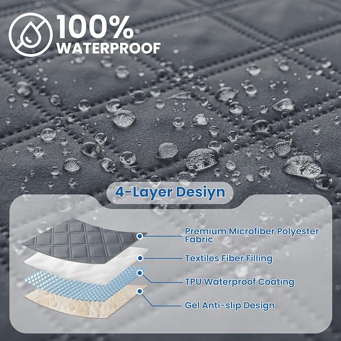 Waterproof Couch Covers for Pets, Waterproof Dog Bed Cover, Anti-Slip Soft Dog - Image 2