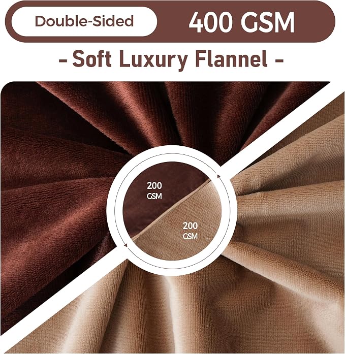 Water Proof Blanket 50x60 Inches - Image 5