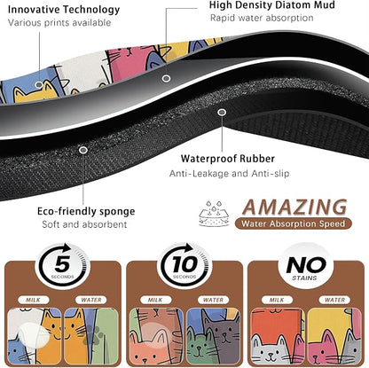 Funny Cats Family Dog Cat Food Mat, Absorbent Pet Feeding Mat - Image 3