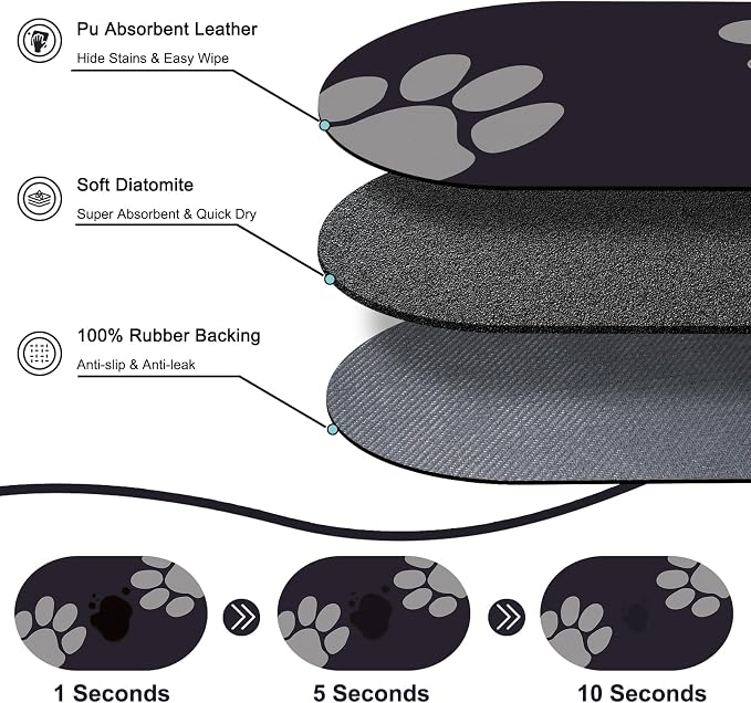 Pet Feeding Mat – 20''x12'' Absorbent Dog Food Mat, Pet Water Mats Protect Floor - Image 2