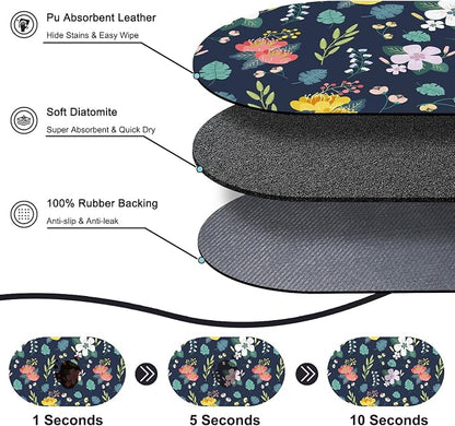Large Absorbent Dog Mat for Food and Water 28''x17'', Easy Clean Cat Dog Water - Image 2