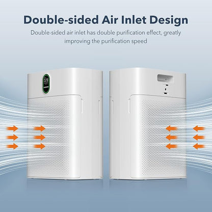 MORENTO Air Purifiers for Home Large Room up to 1076 Sq Ft - Image 3