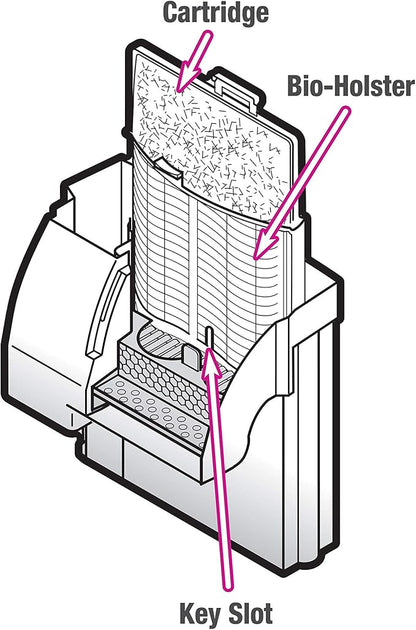 Aqueon Replacement Filter Cartridges Large - Image 3