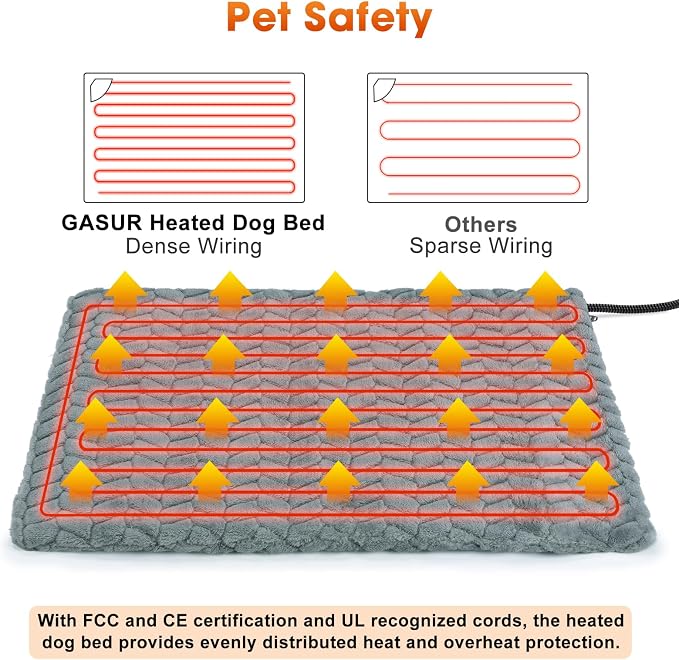 GASUR Heated Cat Bed, Waterproof Cat Heating Pad - Image 5