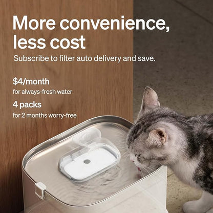 PETLIBRO Cat Water Fountain Filter, 4 Packs Cat Fountain Filter Replacement & - Image 4