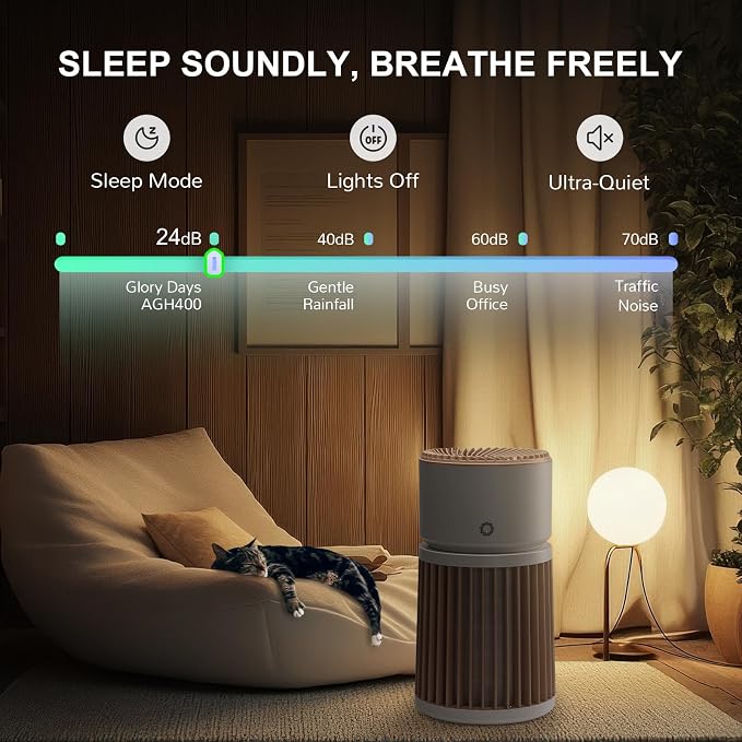 Airthereal H13 HEPA Air Purifier - Image 6