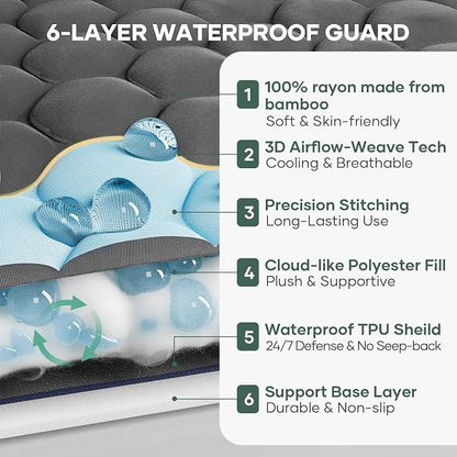 OhGeni 100% Waterproof Mattress Protector, Queen-Gray Size Mattress Pad - Image 3
