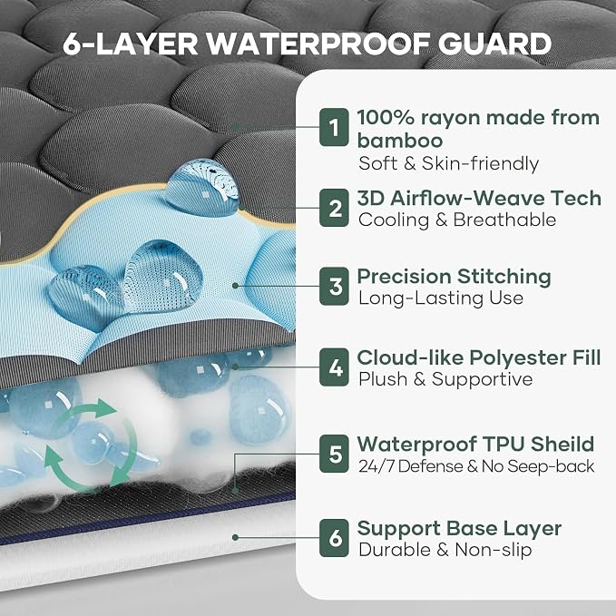 OhGeni 100% Waterproof Mattress Protector, California King-Gray, Fits 6"-20" - Image 2