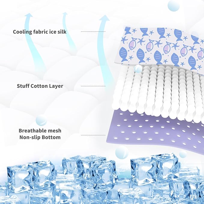 NWK Pet Cooling Mat - Image 2
