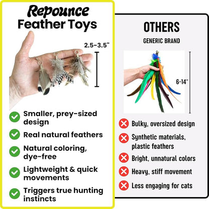 Forever Stick with 9 Feather Toy Lures - Image 4