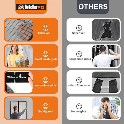 Magnetic Screen Door, Heavy Duty Door Screen Magnetic Closure Keep Bugs Out - Image 4