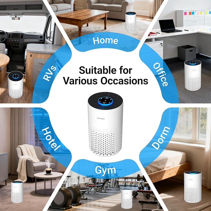 Air Purifiers for Bedroom Home, Cobectal Air Cleaner - Image 8