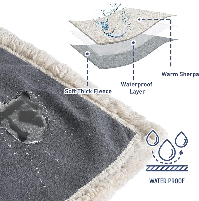 Kritter Planet Waterproof Dog Blanket, Reversible Water Proof Pet Blanket - Image 4