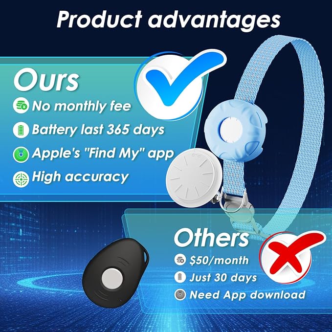 Cat GPS Tracker, Smart GPS Tracker Compatible - Image 3