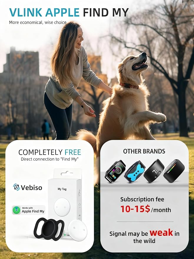 GPS Tracker for Dogs, Mini GPS Cat Tracker, Smart Pet Activity Tracker - Image 5