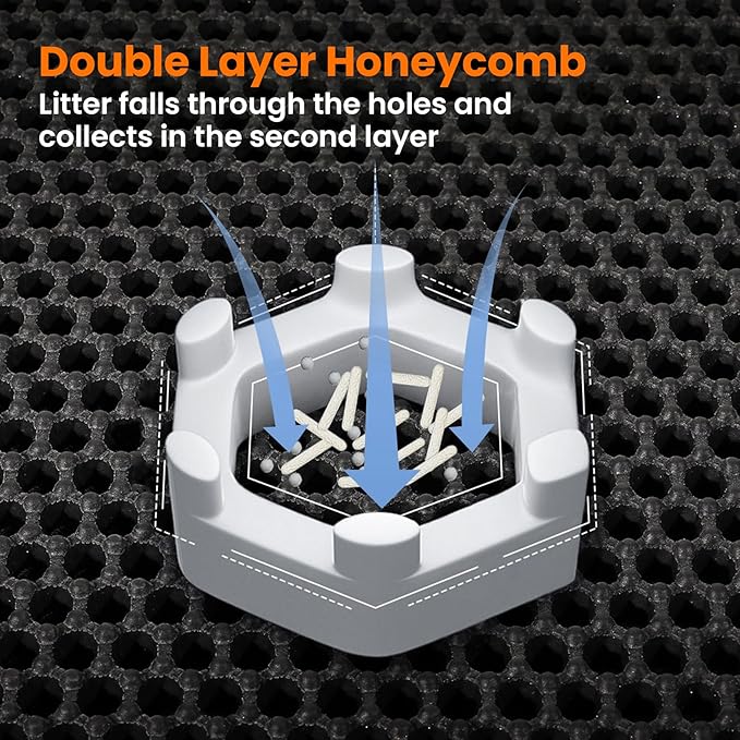 Extra Large Cat Litter Mat, 30x22 Inches Honeycomb Double Layer Cat Litter - Image 4
