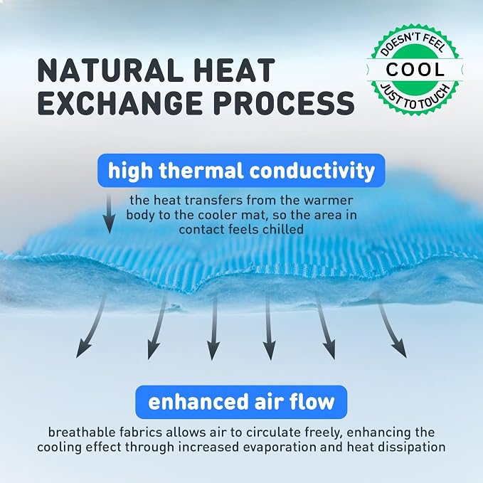 INSPECTOR TAIL Self Cooling Mat - Image 2