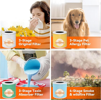 AIRROMI Pets Air Purifier for Home Allergies, - Image 8