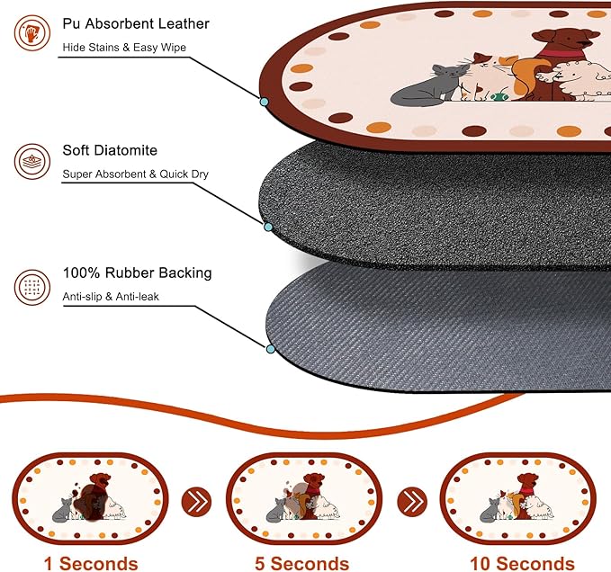 Dog Feeding Mat 24''x16'', Absorbent Pet Food Mat, No Stains Quick Dry Pet - Image 2