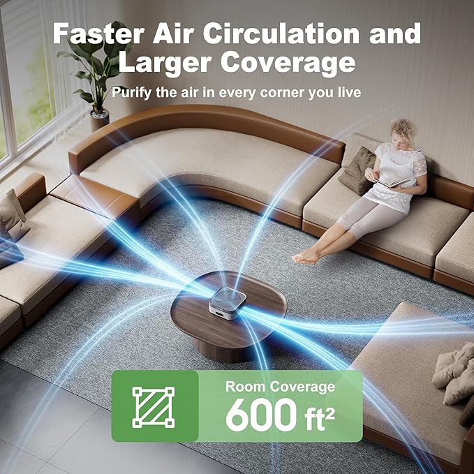 Air Purifier for Home – True HEPA Filter for Pets, Smoke & Allergies | 600 Sq - Image 5