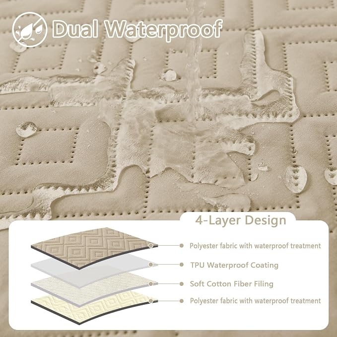 hyha Waterproof Dog Blanket, Soft Pet Bed Blankets, Waterproof Sofa Couch Cover - Image 2