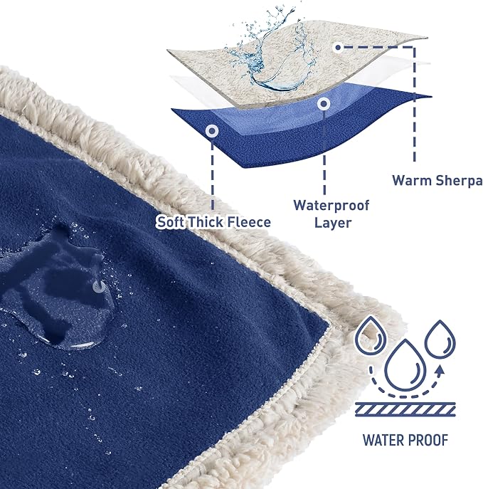 Kritter Planet Waterproof Dog Blanket, Reversible Water Proof Pet Blanket - Image 4