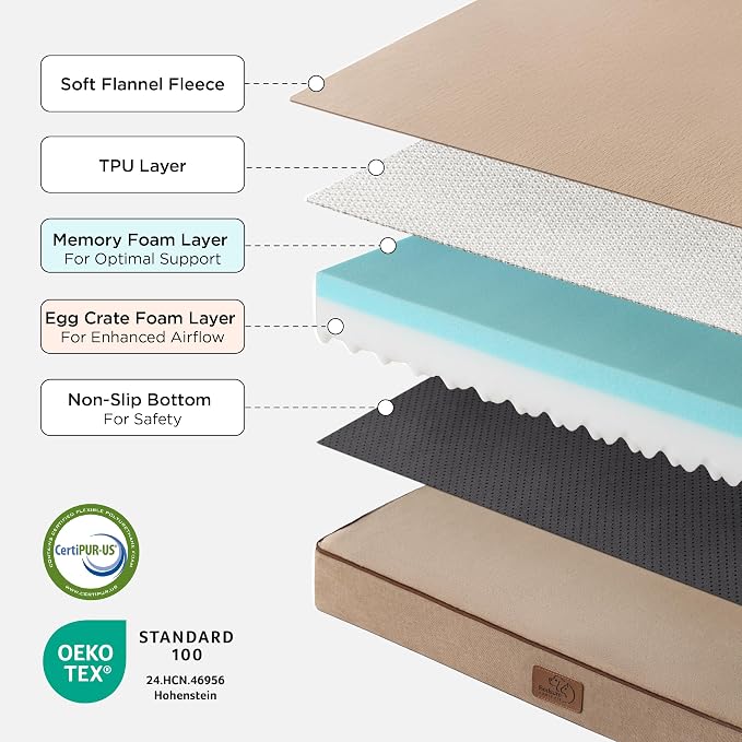 Bedsure Memory Foam Dog Crate Bed - Image 8