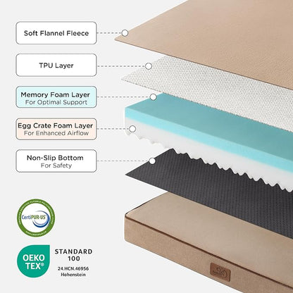 Bedsure Memory Foam Dog Bed Medium Size Dogs- Orthopedic Pet Beds - Image 8
