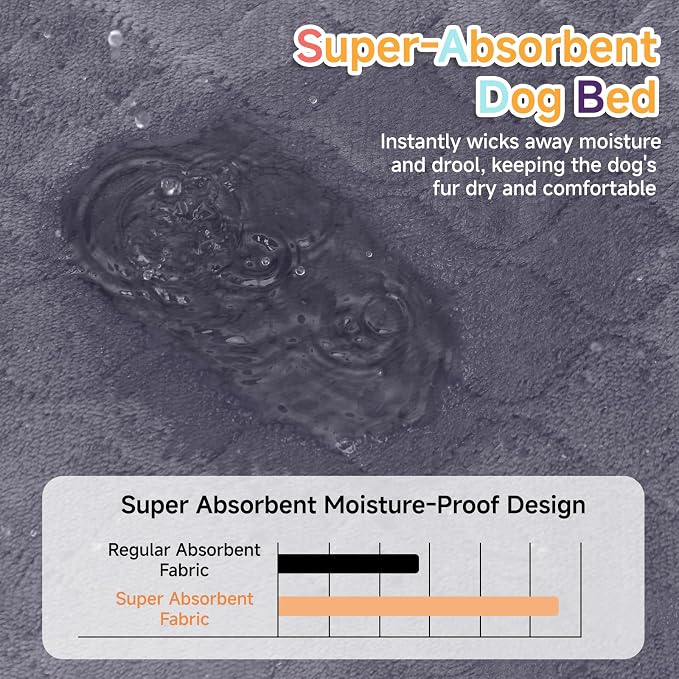 Waterproof Dog Bed for Large Dogs, Outdoor Orthopedic XL Dog Bed - Image 5