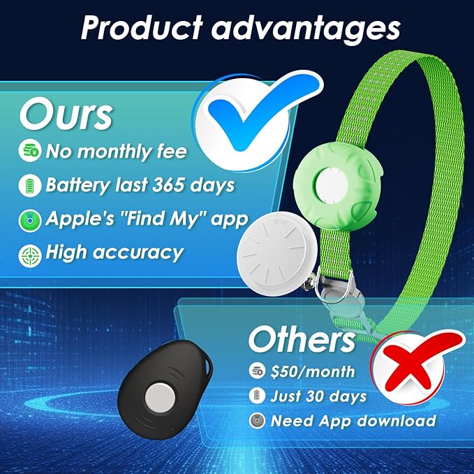 Cat Tracker, Lightweight Pet Tracker - Image 3