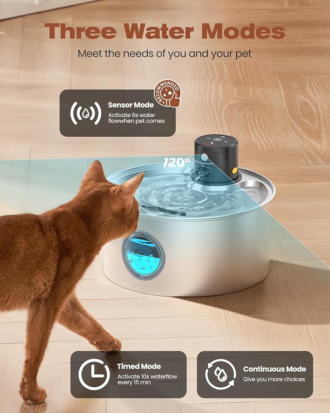 Cat Water Fountain with Motion Sensor: Rechargeable Cat Fountain Wireless - Image 5