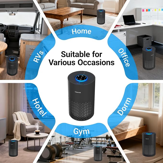 2 Pack Air Purifiers for Bedroom Home, Cobectal Air Cleaner - Image 9