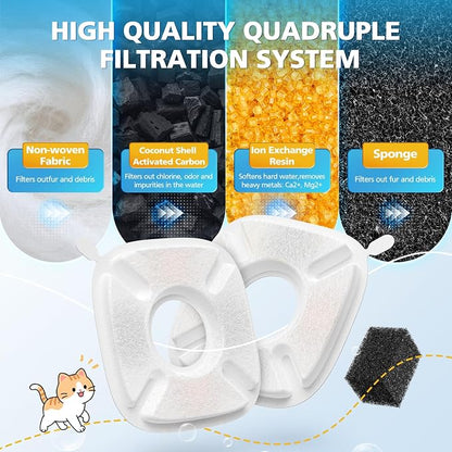 32 Pcs Cat Water Fountain Filters - Image 4