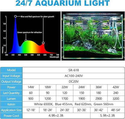 SEAOURA Led Aquarium Light for 24 Inch to 30 Inch Fish Tank, 24/7 Cycle and DIY - Image 6