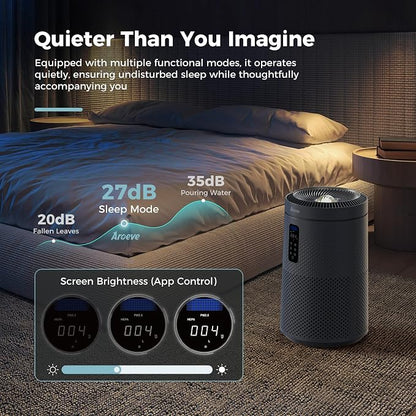 AROEVE Air Purifier for Large Rooms up to 1, 782 Sq. Ft. - Image 8