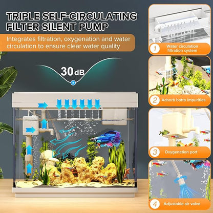 Fish Tank 2.4 Gallon Aquarium Kit - Image 3