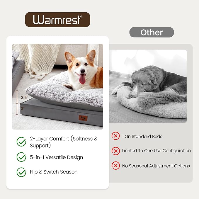 2-Pack Waterproof Dog Bed Medium Size Dogs, Plush Cushion & Orthopedic - Image 8