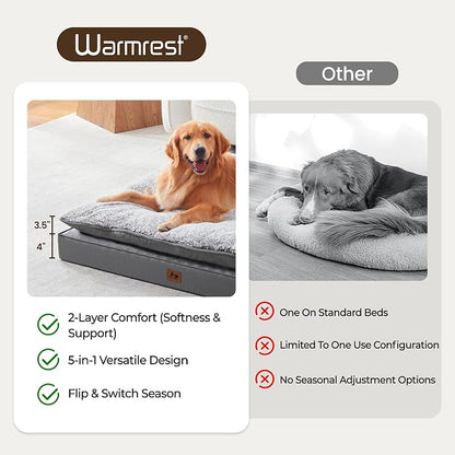 2-Pack XL Waterproof Dog Bed Large Size Dogs, Plush Cushion & Orthopedic - Image 7