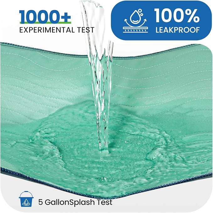 Noovirum® Washable Underpads 34"x36" -Reusable Incontinence Pads - Image 2