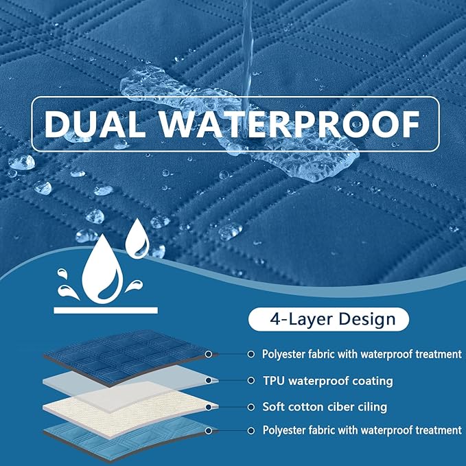 hyha Waterproof Dog Blanket, Reversible Pet Bed Blanket, Soft Sofa Couch Cover - Image 2