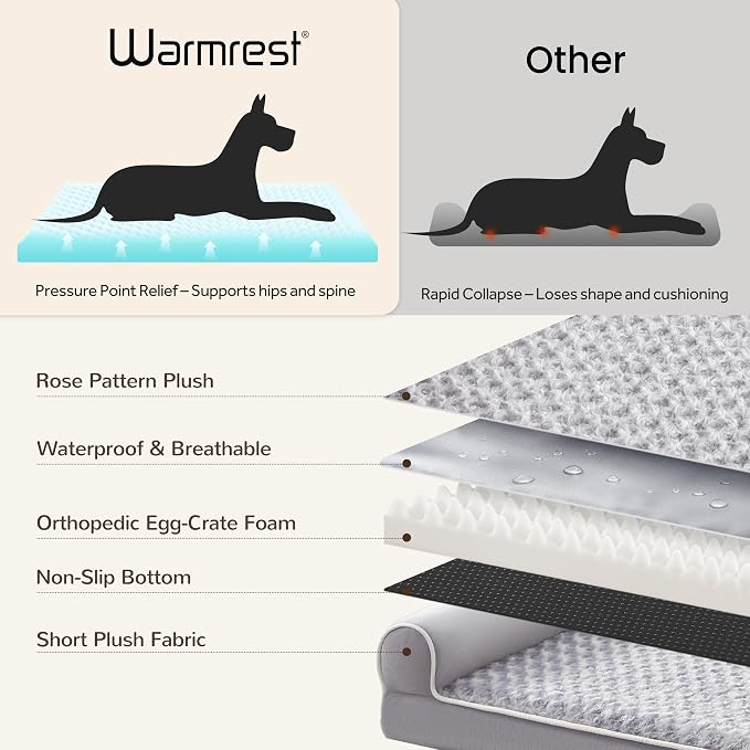 Large Dog Beds Large Sized Dogs 45x35x7 Inch, Orthopedic XXL XL Dog Bed - Image 5