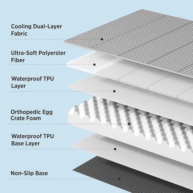 Bedsure Cooling Dog Beds Large Sized Dog - Image 4