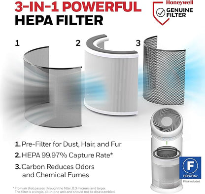 Honeywell Allergen Plus™ 3-in-1 HEPA Air Purifier - Image 6