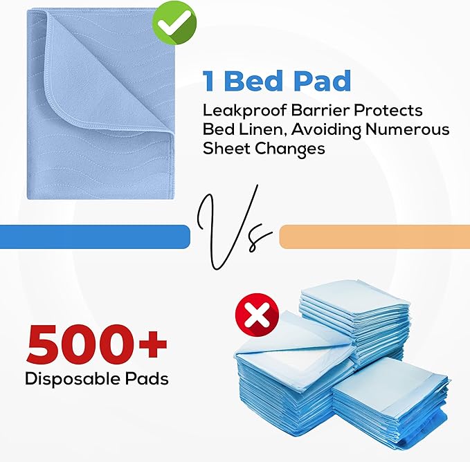Utopia Bedding Washable Underpads 34" x 52", Waterproof Reusable Heavy - Image 5