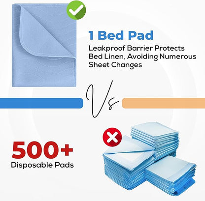 Utopia Bedding Washable Underpads 18" x 24", Waterproof Reusable Heavy - Image 5